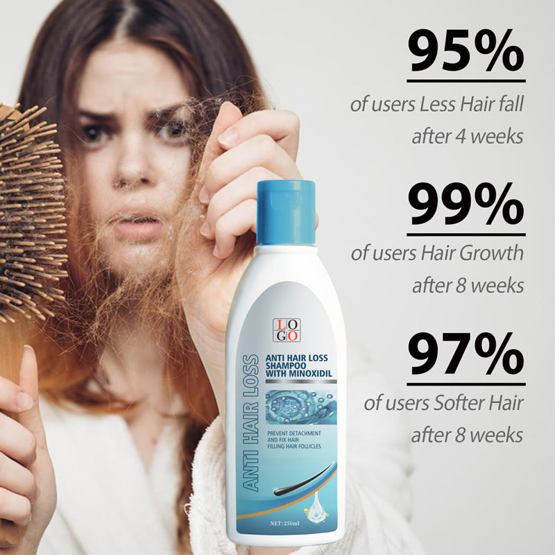 Шампунь против выпадения волос с миноксидилом - Косметическое контрактное производство и услуги OEM/ODM